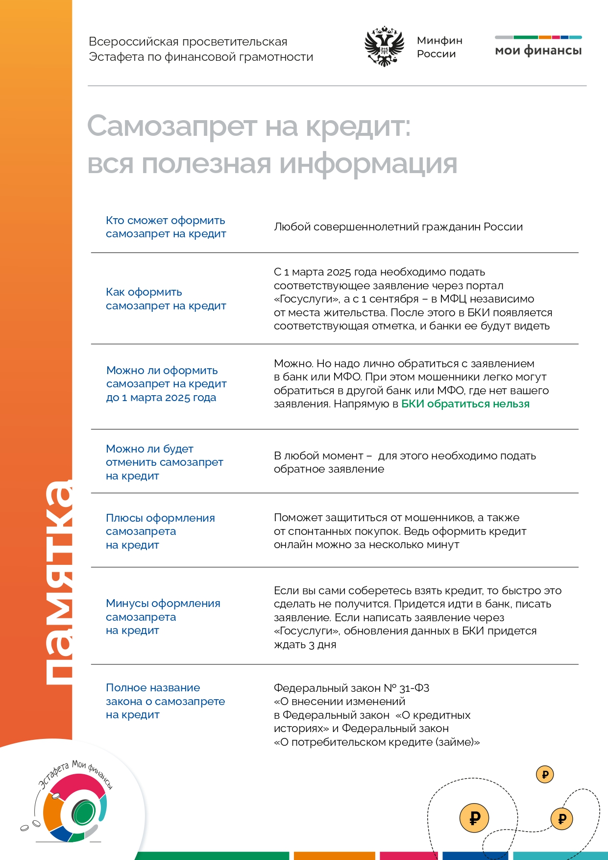 памятка самозапрет_page-0002.jpg
